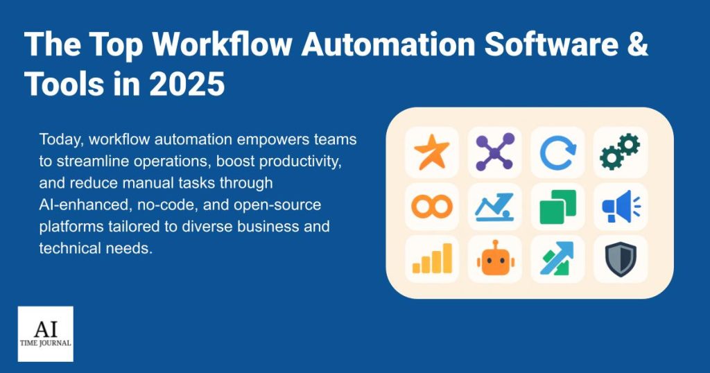 The Top Workflow Automation Software &...
